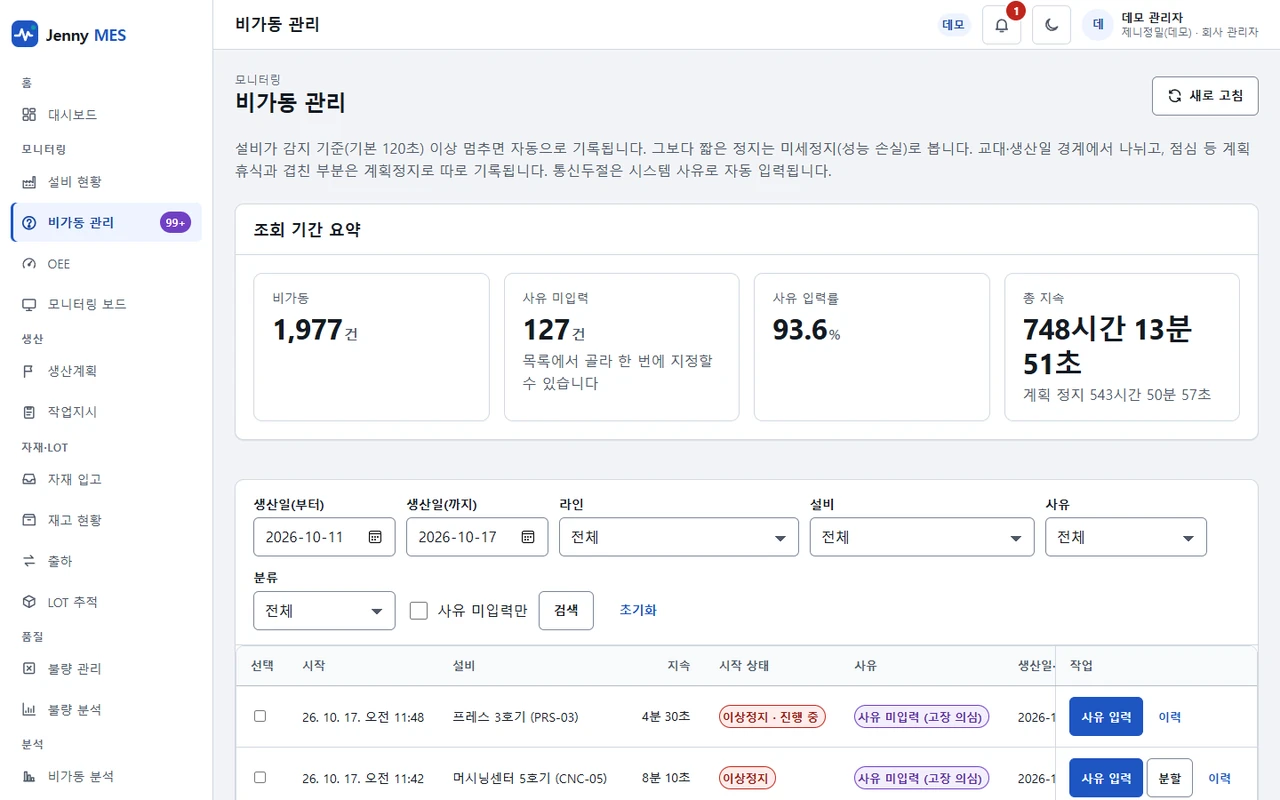 설비별 비가동 목록과 사유 입력 상태가 보이는 비가동 관리 화면